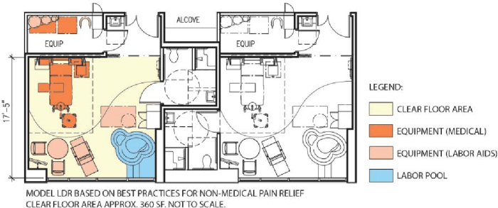 Desain ruang recovery room