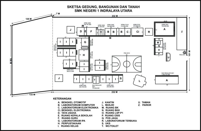 Desain ruang praktek siswa smk